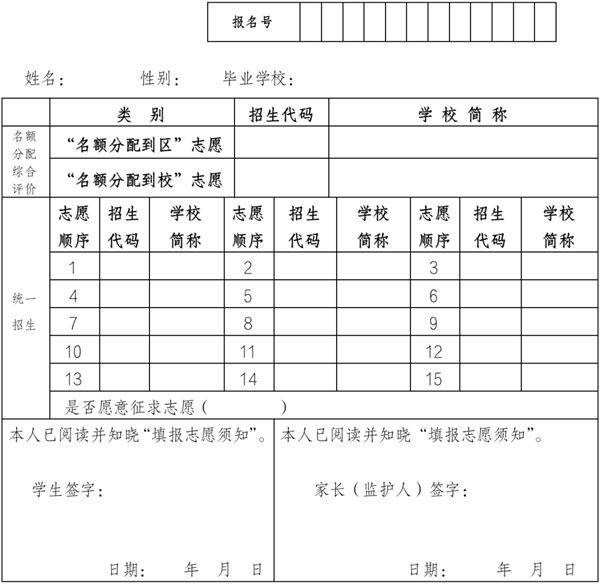 上海市2023年高中學(xué)校招生考試政策詳解及考生志愿填報(bào)規(guī)則