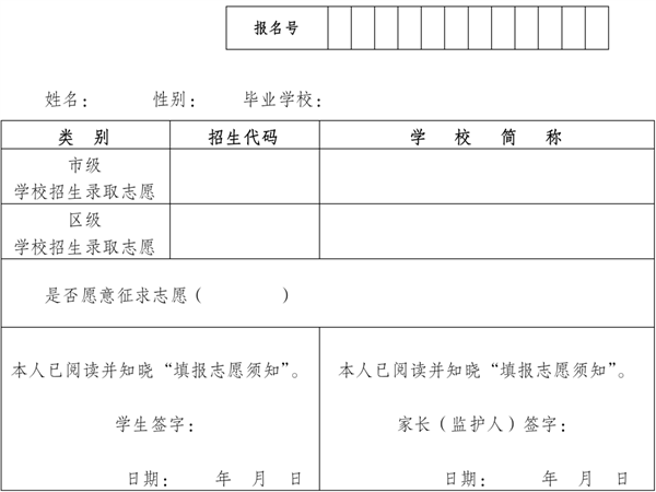 上海市2023年高中學(xué)校招生考試政策詳解及考生志愿填報(bào)規(guī)則