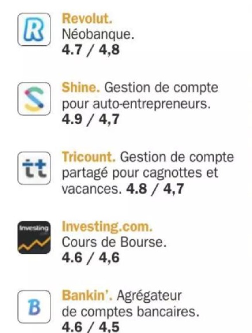 這20個法國移民生活必備APP，你裝了幾個?