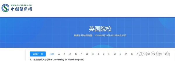 【在職研究生】不想出國，在職可以讀英國教育學碩士嗎學費大概多少