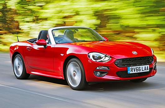 意大利汽車品牌都有哪些？原來這些豪車都產自意大利！