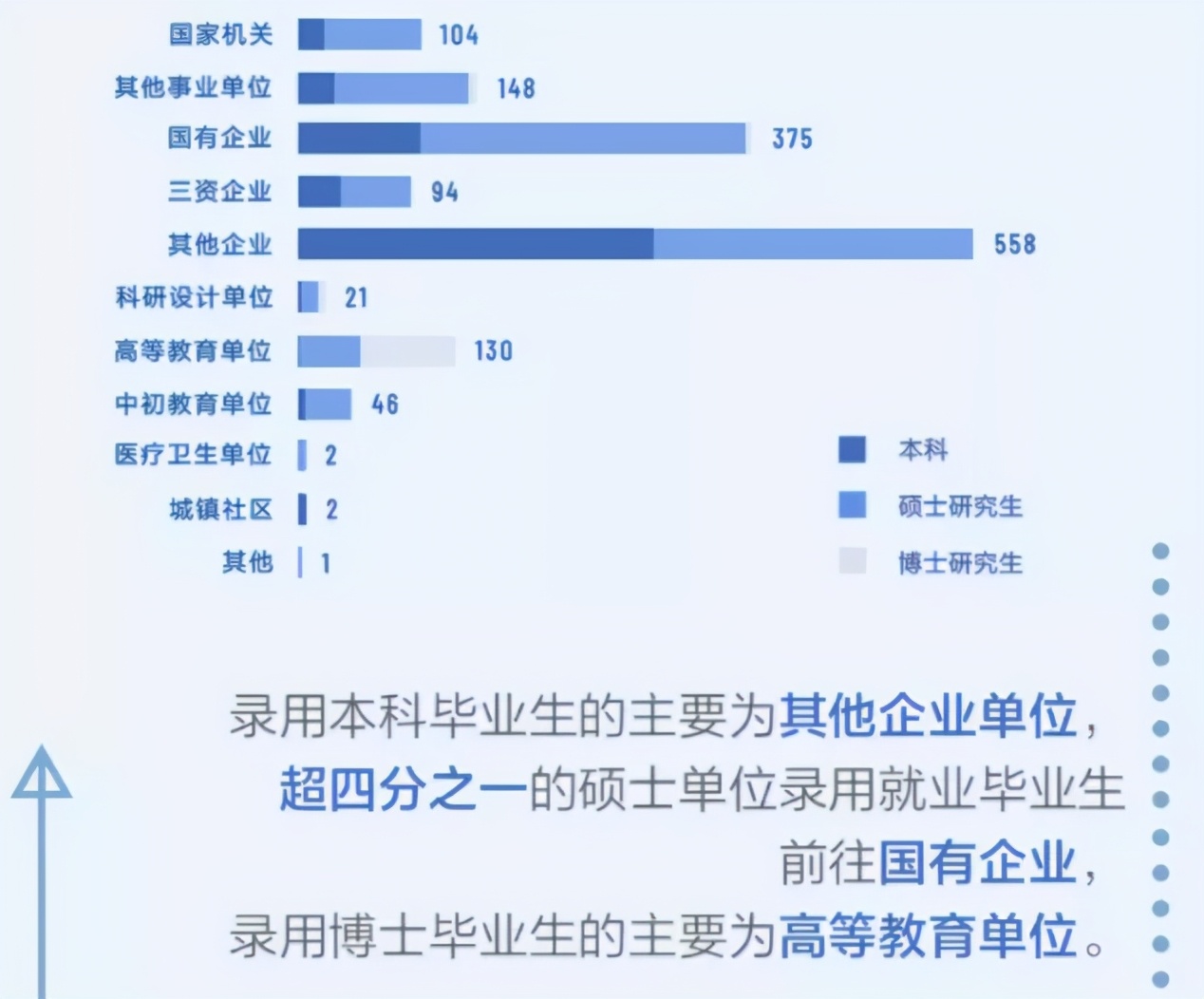 只要你考上研，最不用擔(dān)心的事情就是沒(méi)錢