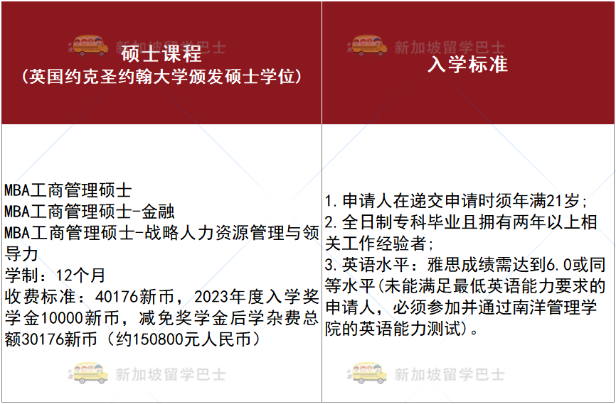 2023-2024年英國約克圣約翰大學雙聯本碩留學推薦