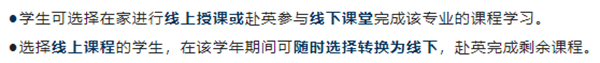 【在職研究生】不想出國，在職可以讀英國教育學碩士嗎學費大概多少