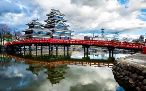 日本移民備受中國投資人士認可的原因是什么?這六點是主因!